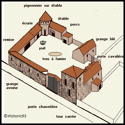 Description du Vieux-chateau réalisée en 1760.