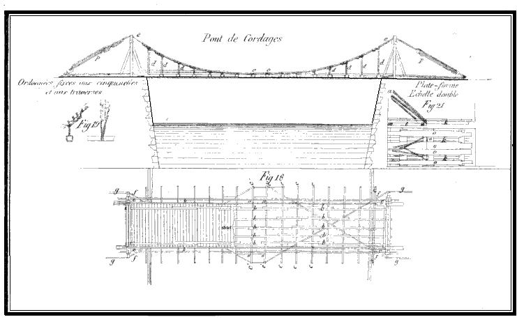 pont de cordages à tablier suspendu réalisé par les pontonniers