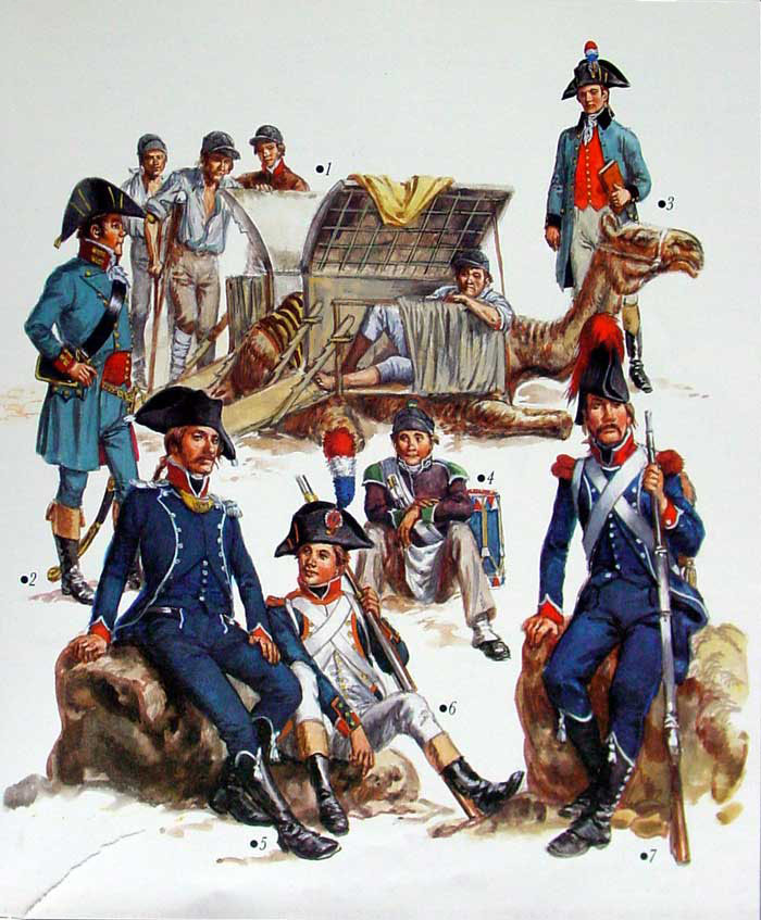 uniformes français en Egypte (1798-1801)